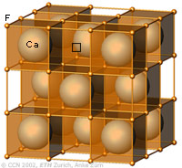 model of the Fluorite crystal structure type