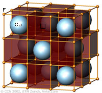 model of the Fluorite crystal structure type